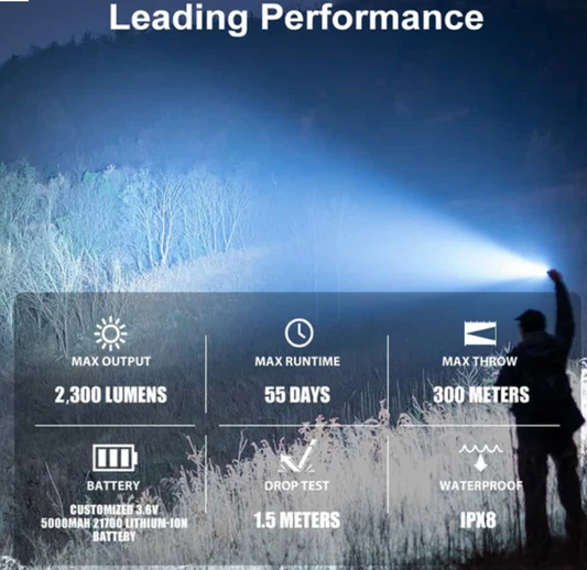 OLIGHT Warrior 3S – Tactical Dual-Switch Flashlight - 2300 Lumen / 984m