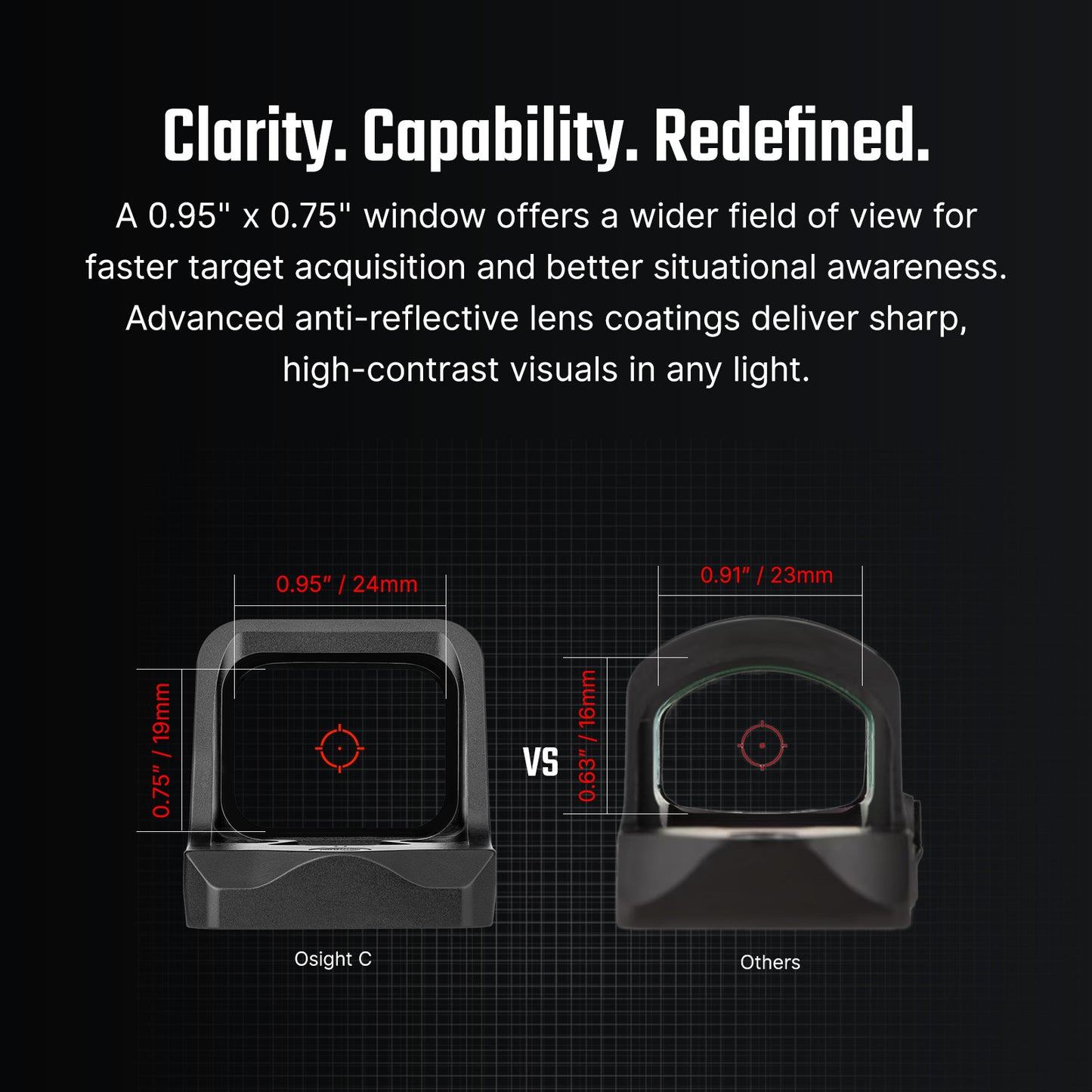 Osight C – Open Reflex Optic with Side‑Loading Battery