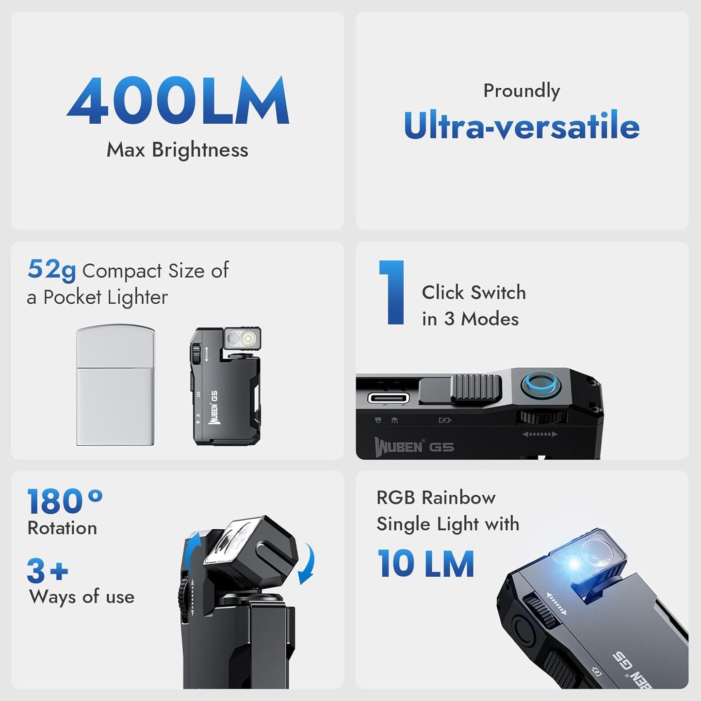 WUBEN G5 Flashlight - 400 Lumen / 82m