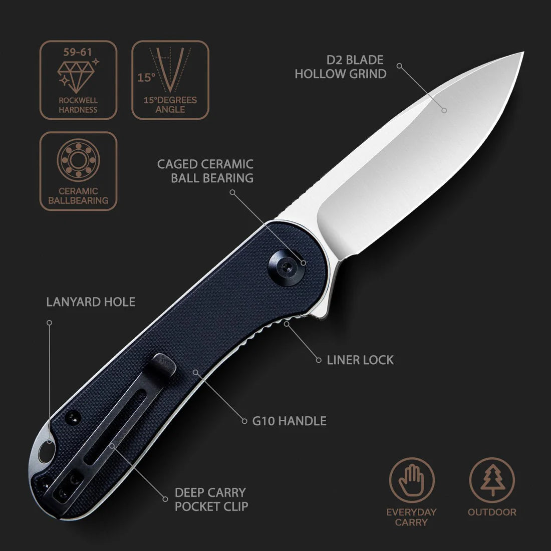CIVIVI Elementum C907A – D2 Steel Blade with Black G10 Handle