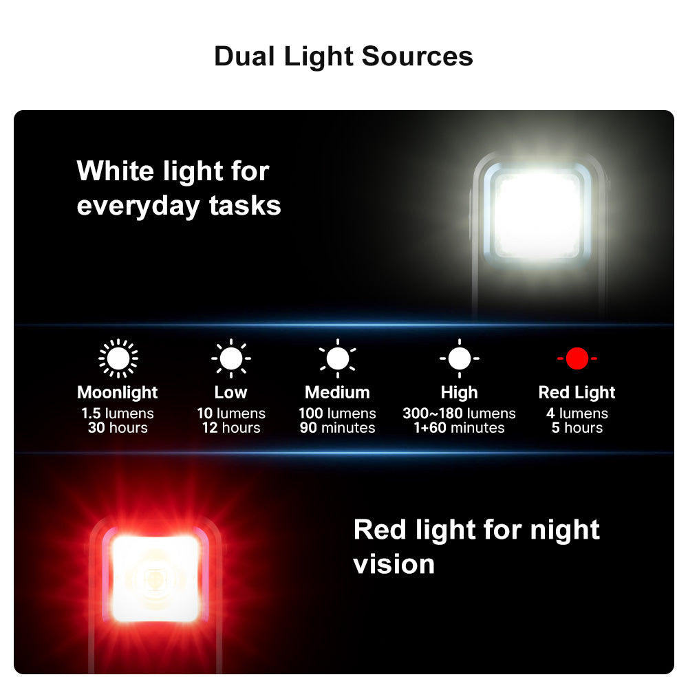 Olight Oclip – Versatile Clip-On EDC - 300 Lumen / 70m