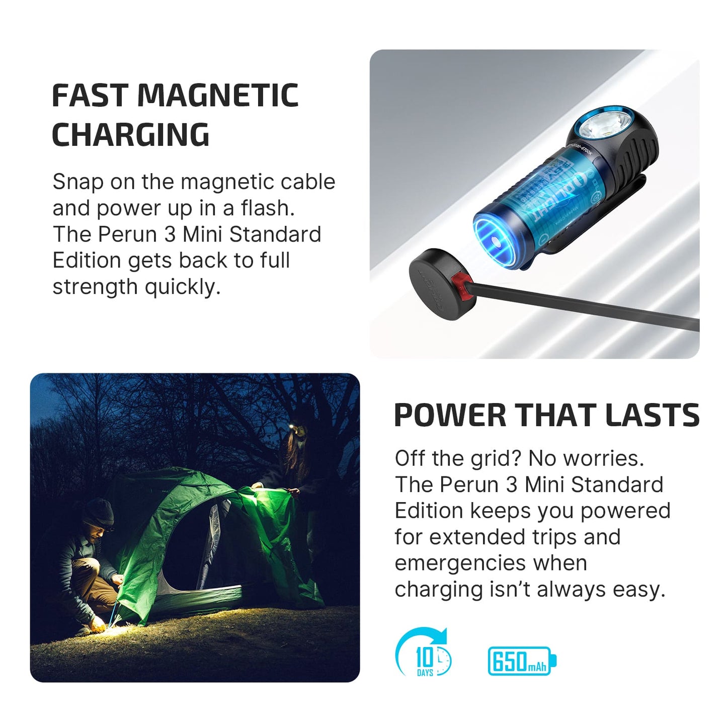 Perun 3 Mini HCRI – Compact EDC Headlamp & Flashlight (1250 Lumens)
