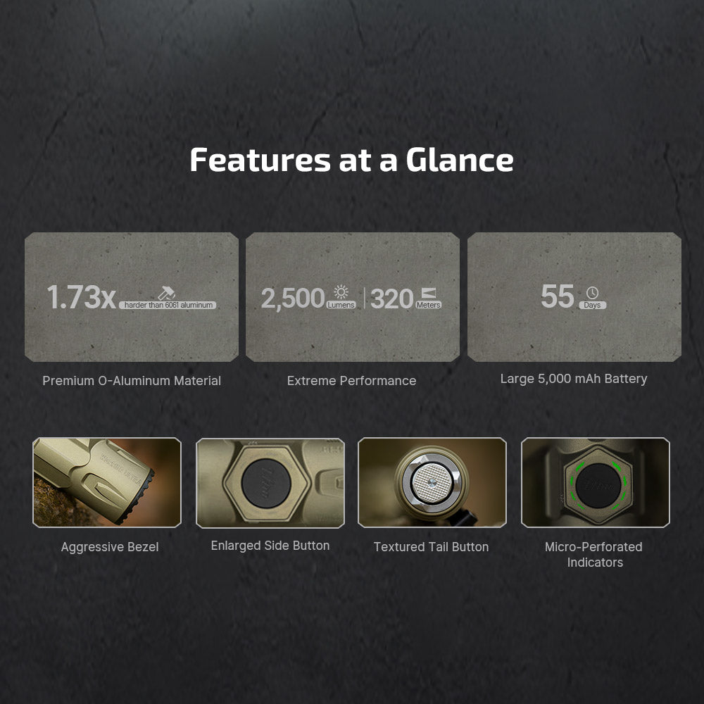 Olight Warrior Ultra – 2,500‑Lumen Tactical Flashlight