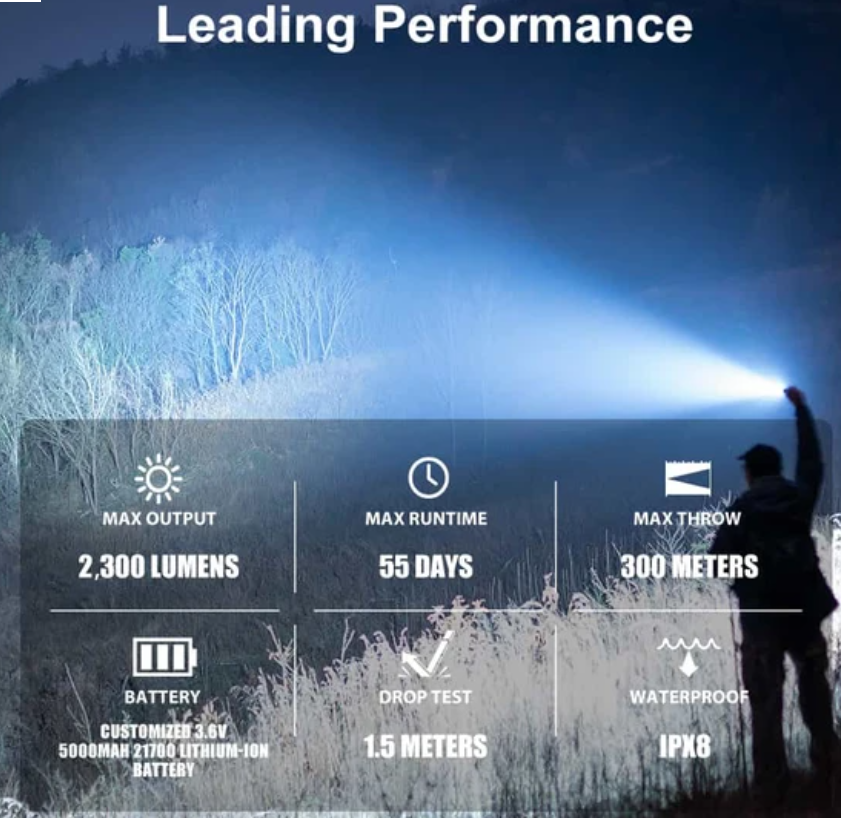 OLIGHT Warrior 3S – Tactical Dual-Switch Flashlight - 2300 Lumen / 984m