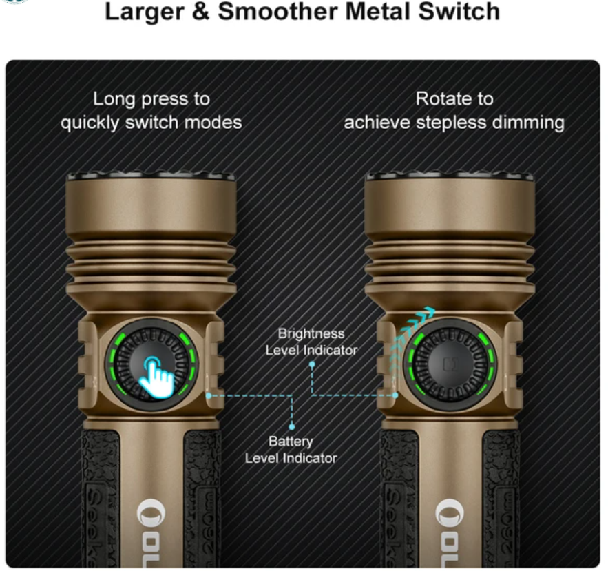 Olight Seeker 4 Pro High Power Flashlight – 4600 Lumens