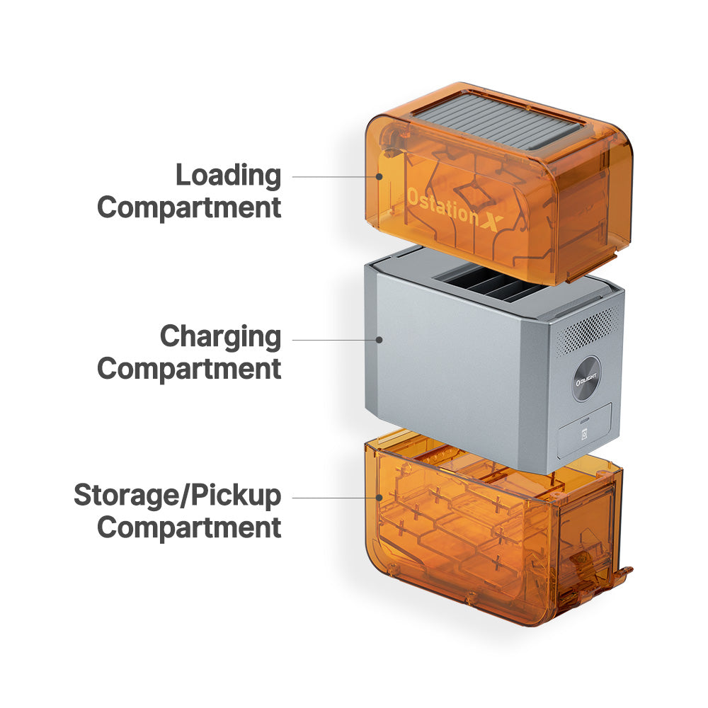 OLIGHT Ostation X 3-in-1 Rechargeable AA/AAA - Battery Charger
