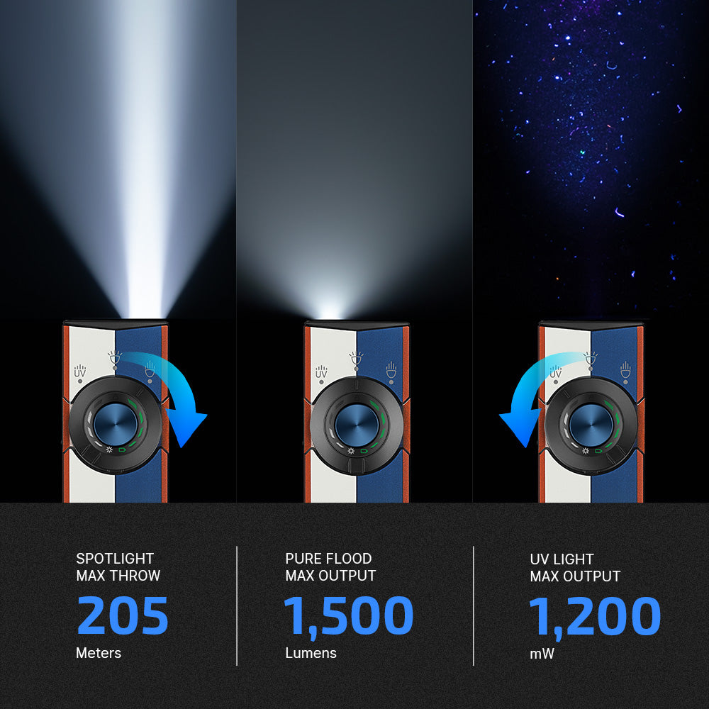 ArkPro spotlight floodlight and UV beam modes