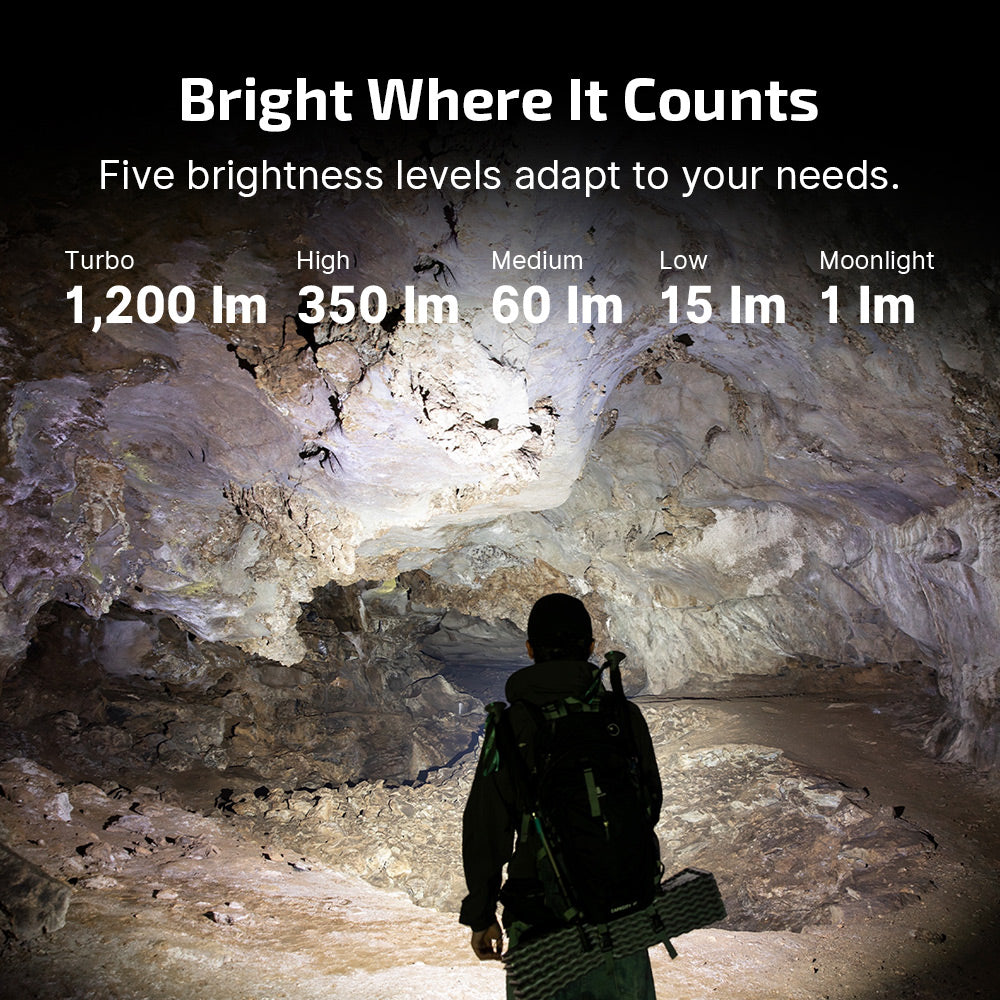 Olight ArkPro Lite – Flat EDC Flashlight (Compact Version)