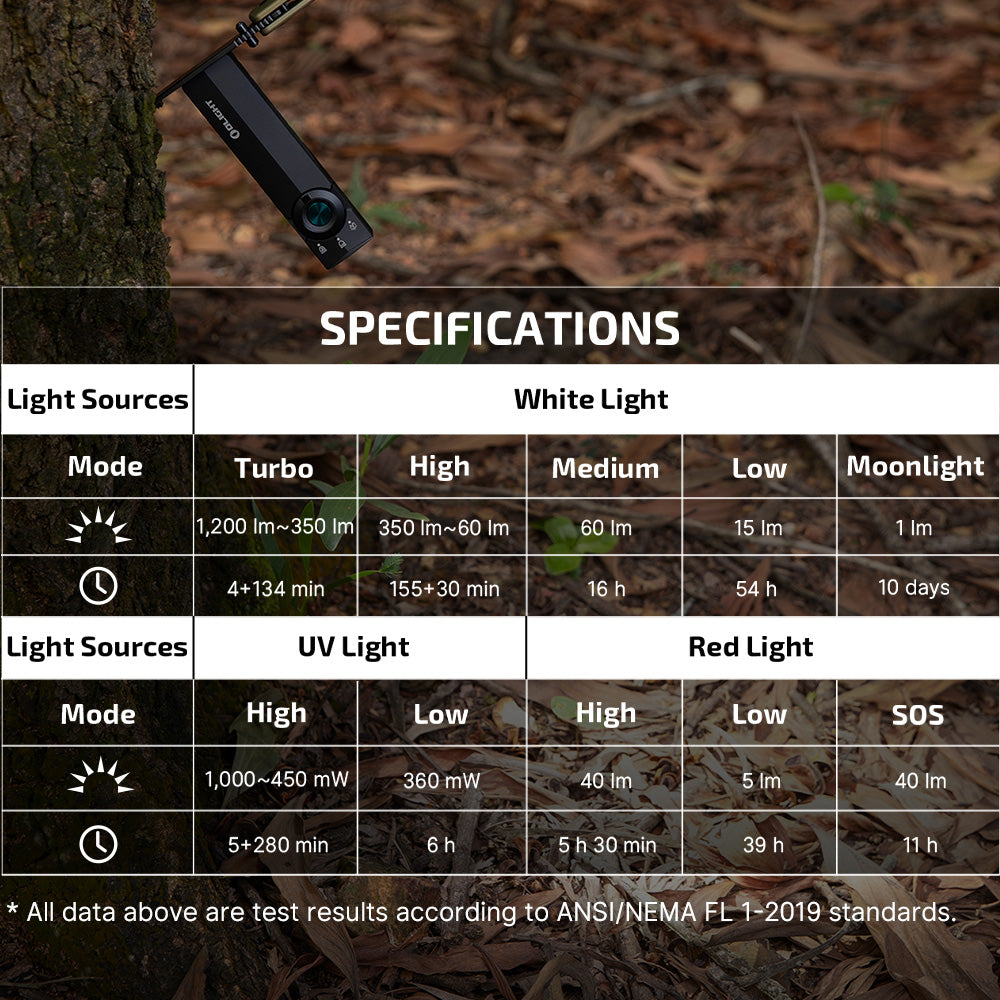 Olight ArkPro Lite – Flat EDC Flashlight (Compact Version)
