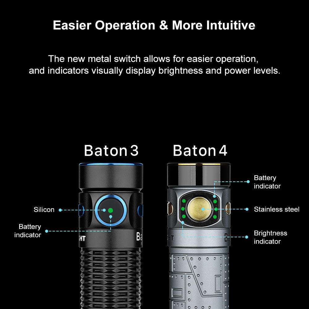 Olight Baton 4 – Powerful EDC Flashlight - 1300 Lumen / 170m
