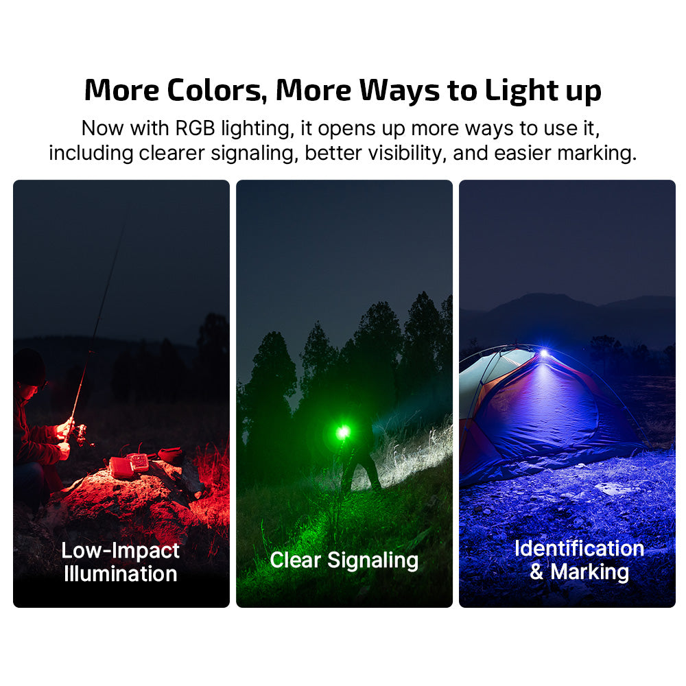 Olight Oclip Pro S – Clip-On EDC Light (Flood, Spot & Red) 600 Lumen / 80m