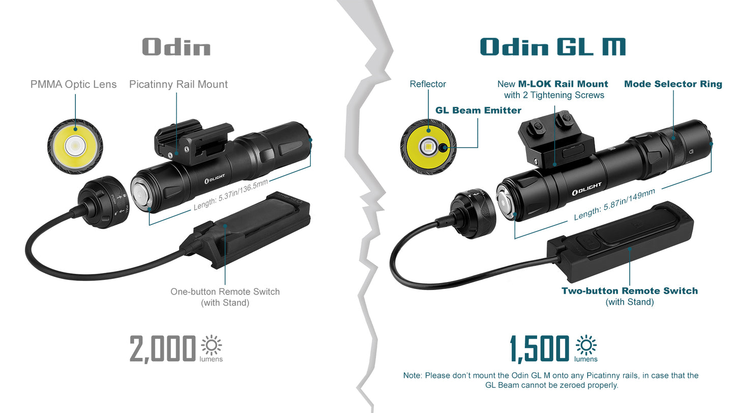 OLIGHT Odin GL Tactical Flashlight (1500 Lumens/215 Meter Throw)