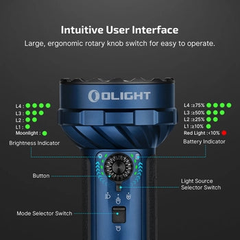 Olight Marauder Mini 2 – Compact Powerhouse Flashlight - 10000 Lumen / 750m