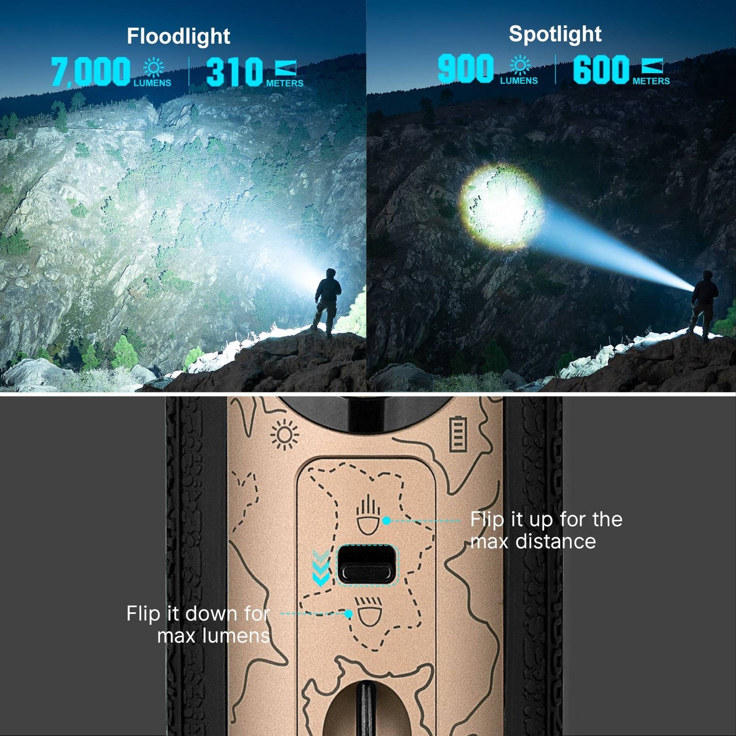 Olight Marauder Mini Powerful LED Flashlight With RGB - 7000 Lumen / 600m