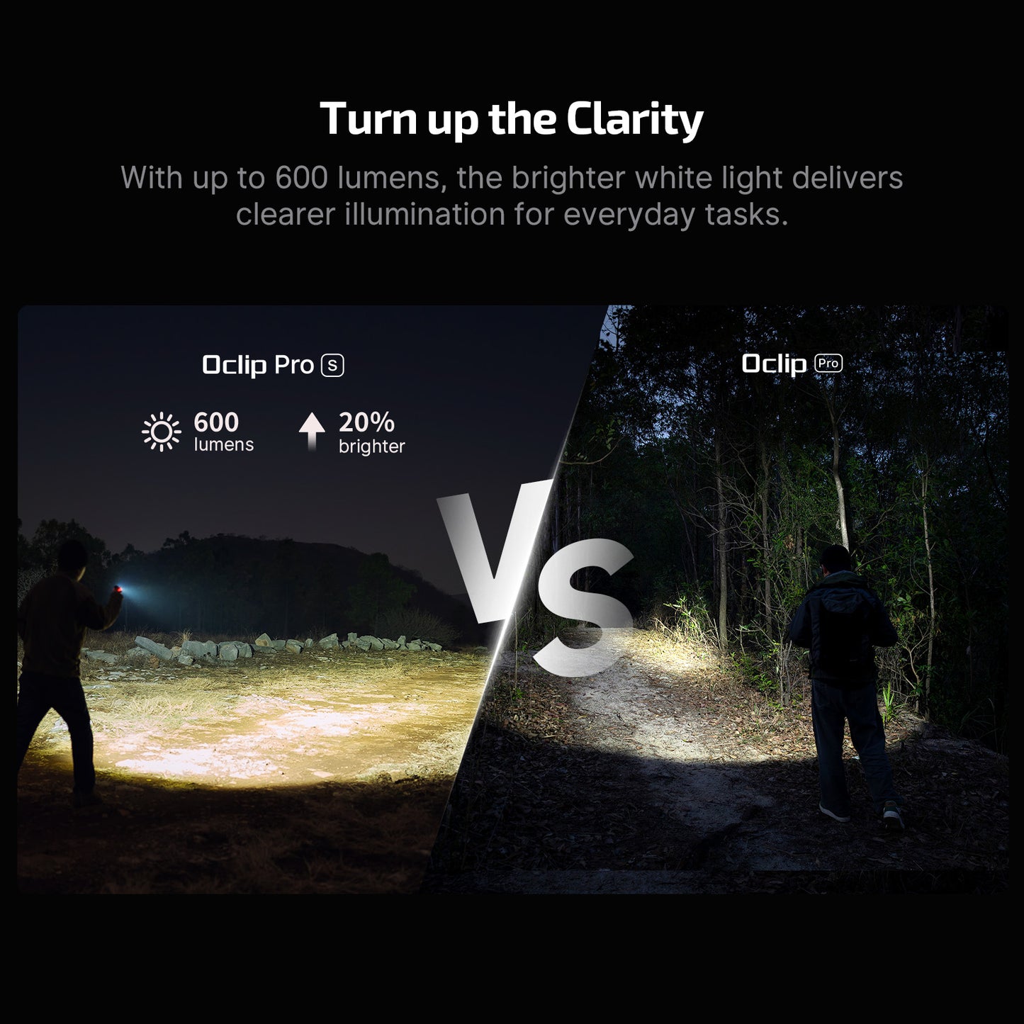 Olight Oclip Pro S – Clip-On EDC Light (Flood, Spot & Red) 600 Lumen / 80m
