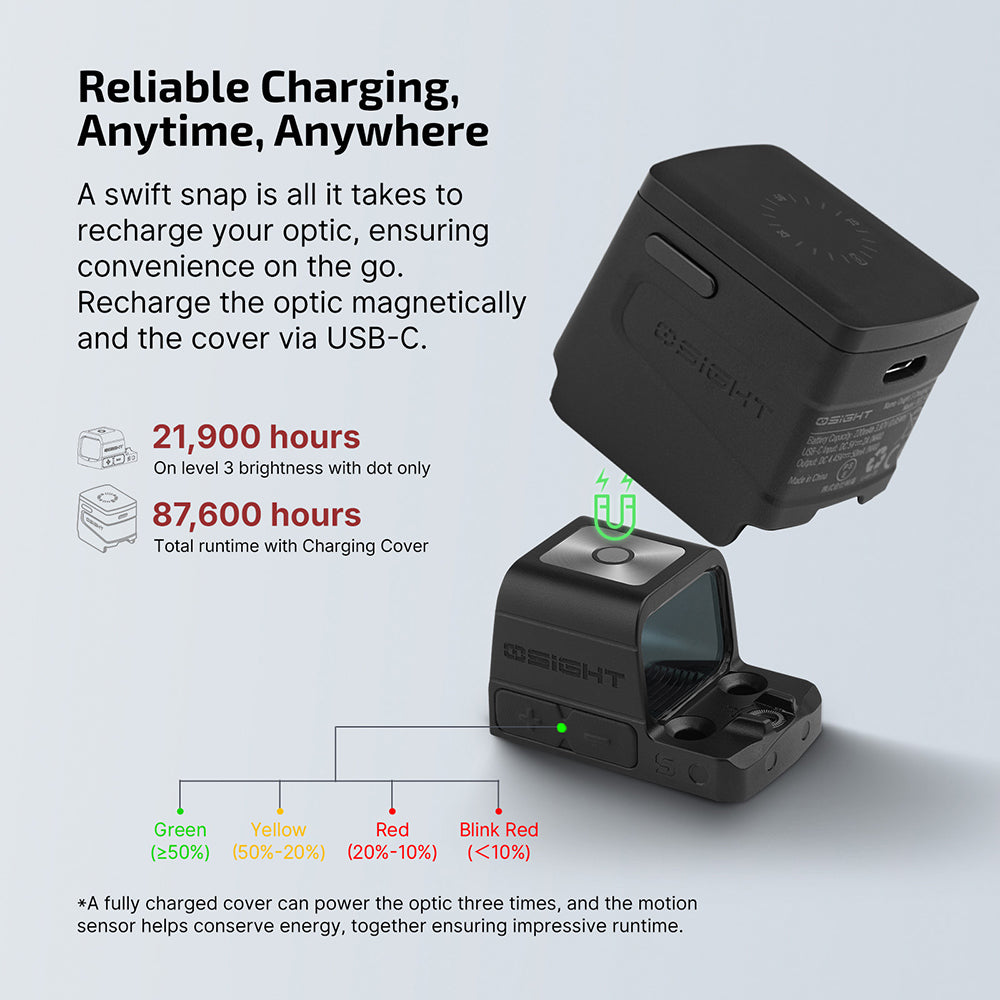 Olight Osight S – Red Dot Sight with Magnetic Charging Cover