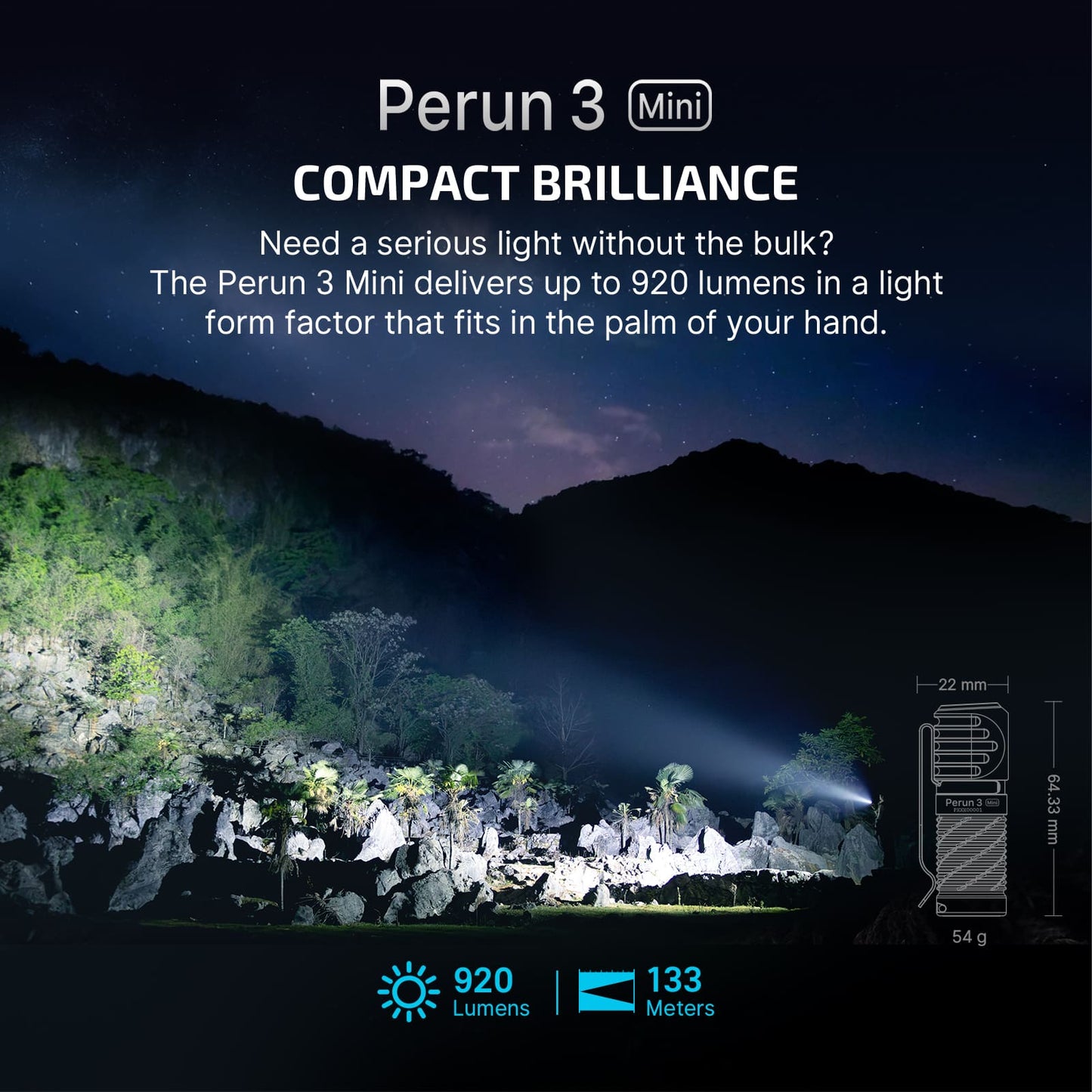 Perun 3 Mini HCRI – Compact EDC Headlamp & Flashlight (1250 Lumens)