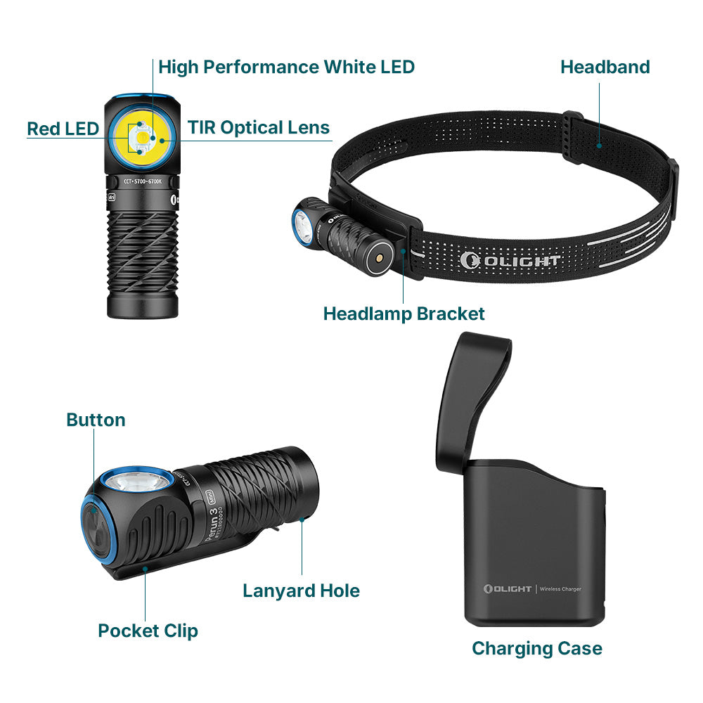 OLIGHT Perun 3 Mini Premium Edition – Compact Headlamp & EDC Flashlight (1250L/155M)