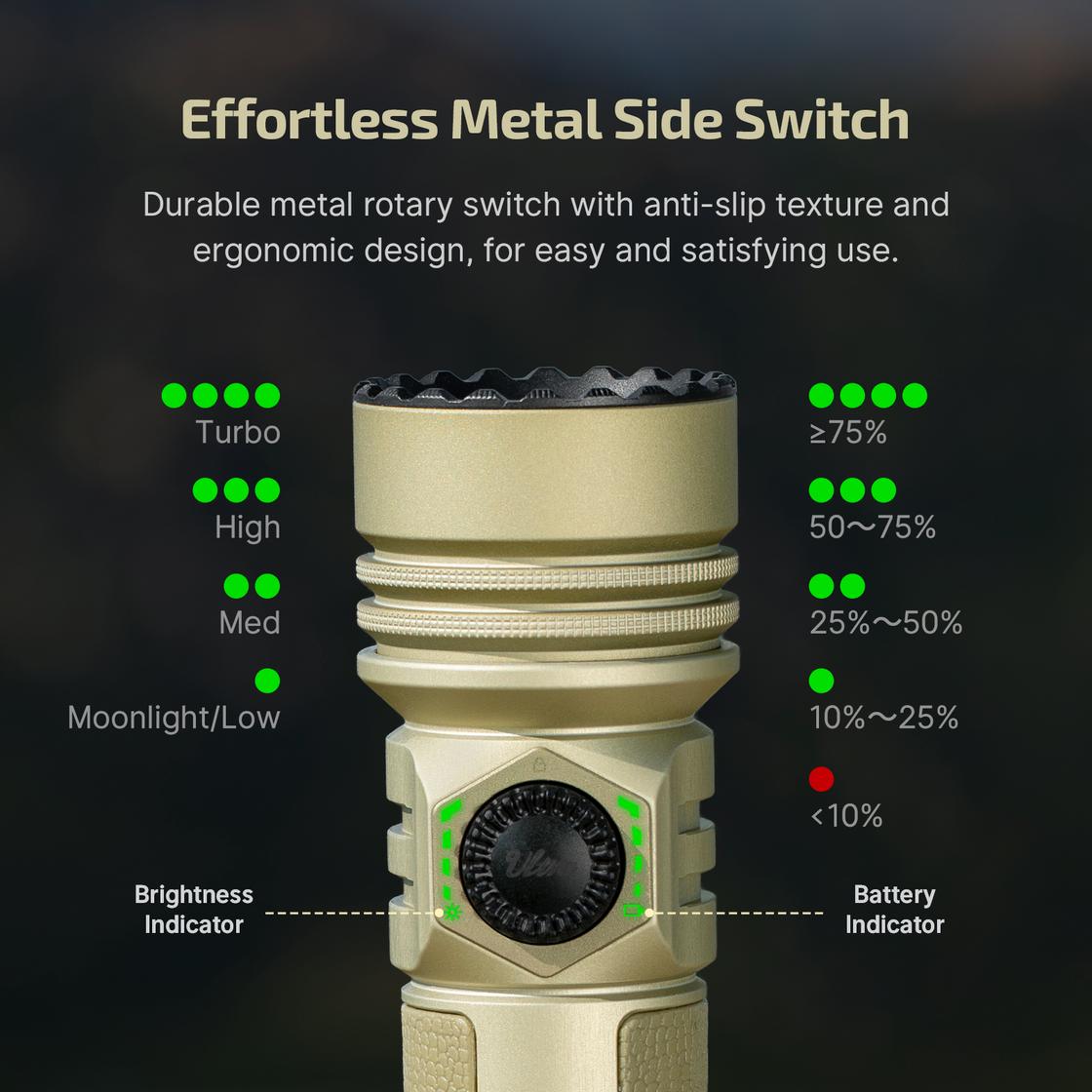 OLIGHT Seeker Ultra High Power Flashlight Olive Green - 4800 Lumen / 265 Meter