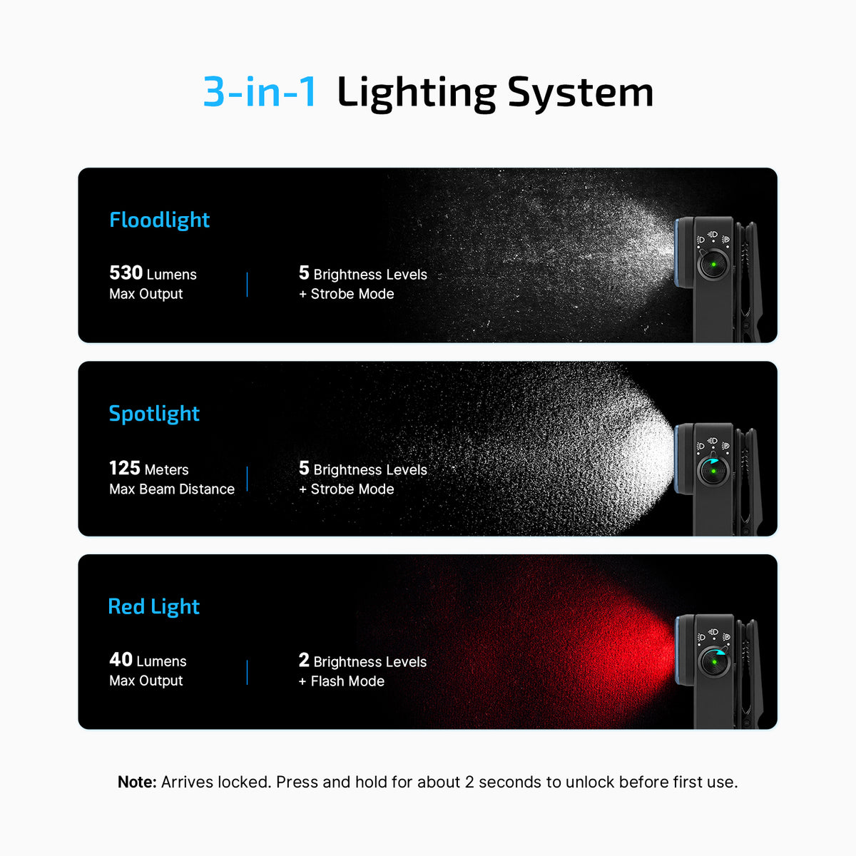 Olight Oclip 2 Pro Black — manufacturer product image 3