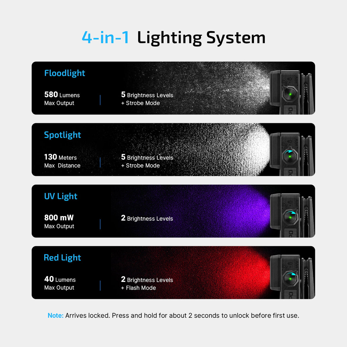 Olight Oclip 2 Ultra — manufacturer detail 2