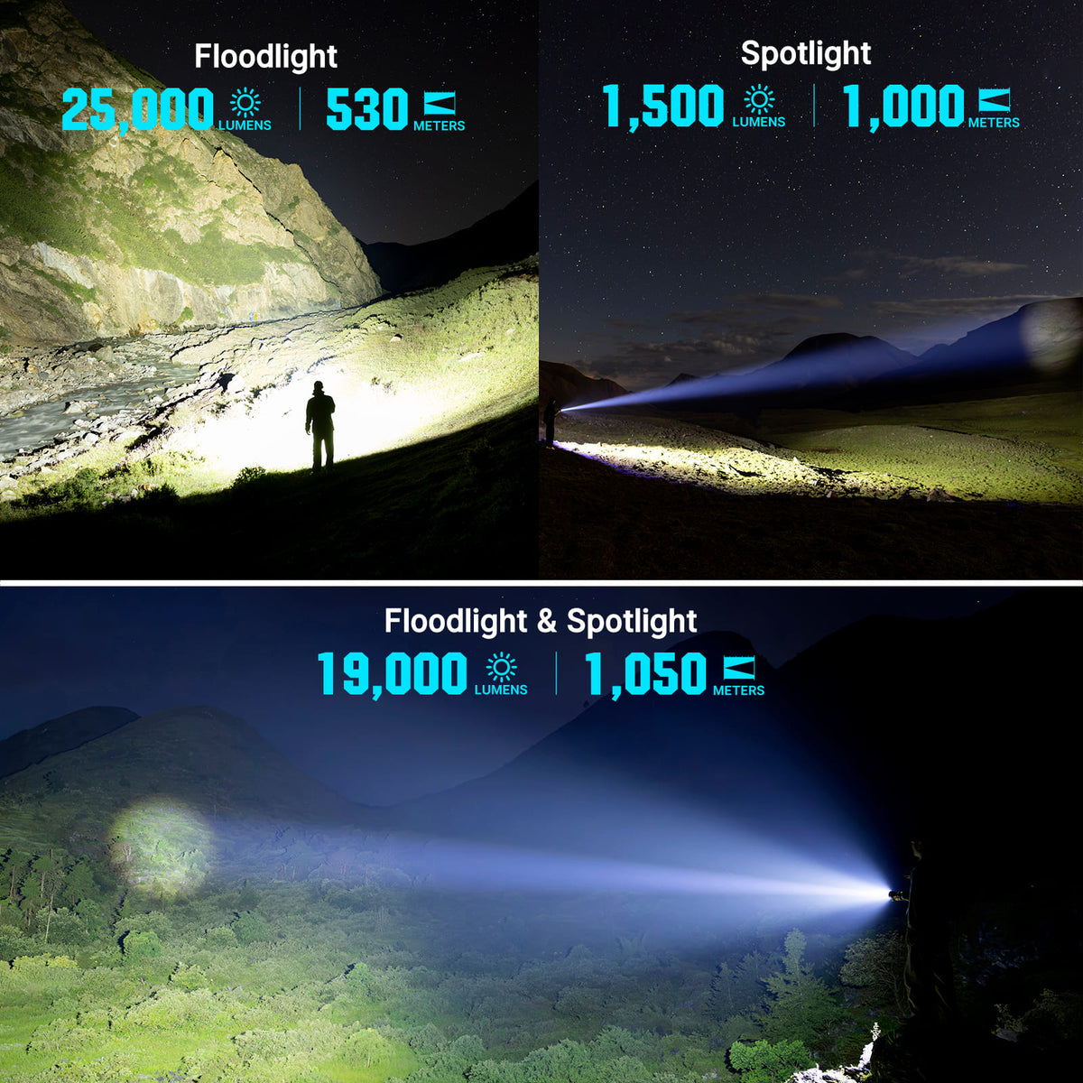 OLIGHT Marauder 3 Rechargeable Flashlight – 25,000 Lumens — manufacturer detail 9