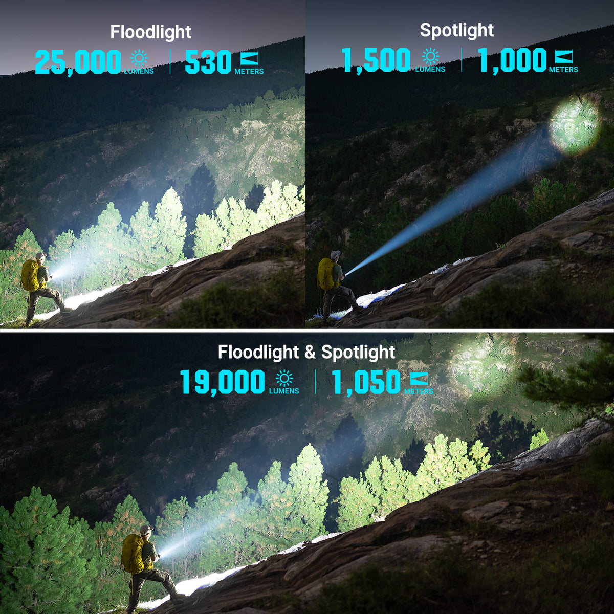 OLIGHT Marauder 3 Rechargeable Flashlight – 25,000 Lumens — manufacturer detail 10