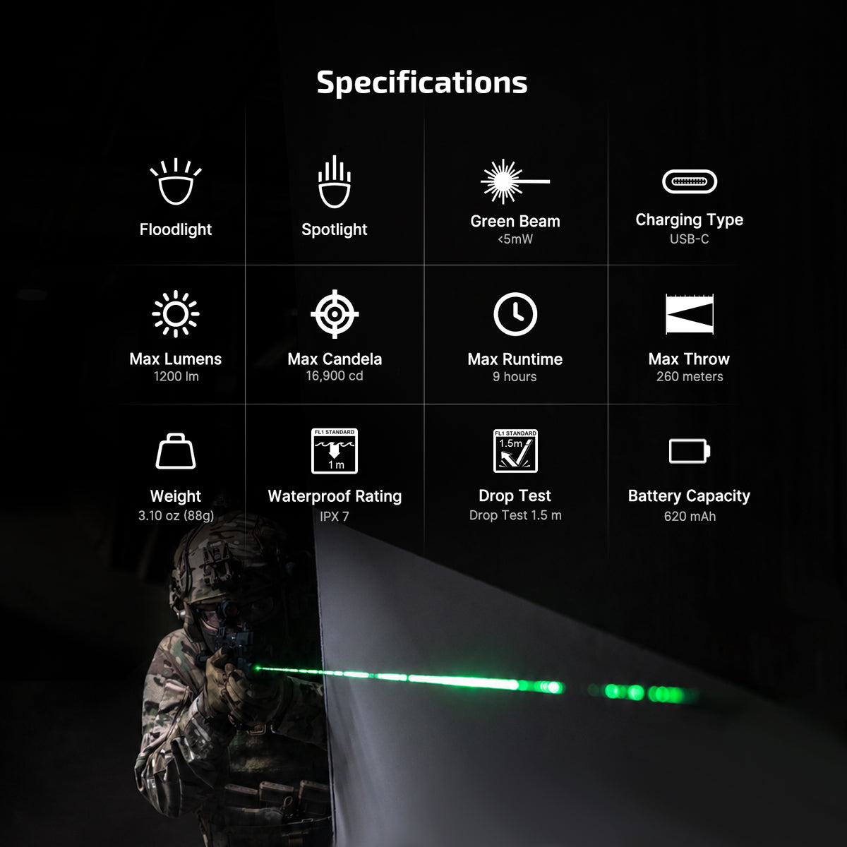 OLIGHT PL X GL Rechargeable Rail Light – Flood, Spot & Green Laser — manufacturer detail 3